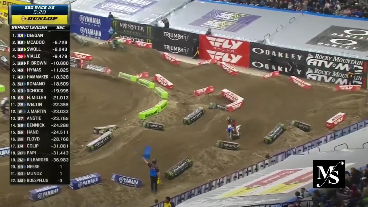 2024 AMA SUPERCROSS INDIANAPOLIS MAIN EVENT 2 250 💥🔥🏆