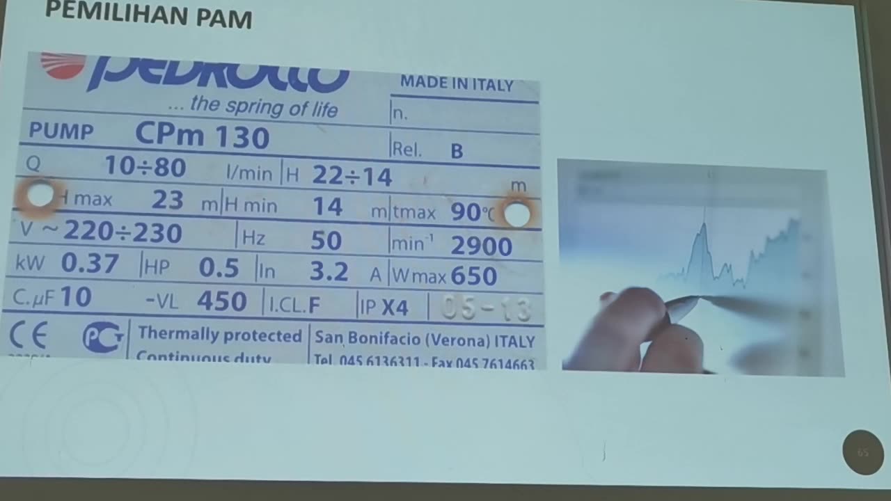 2c.2 Sistem Pam Air - Komponen Sistem Pengairan @ Pertanian Kalumpang, 22 Okt 2024