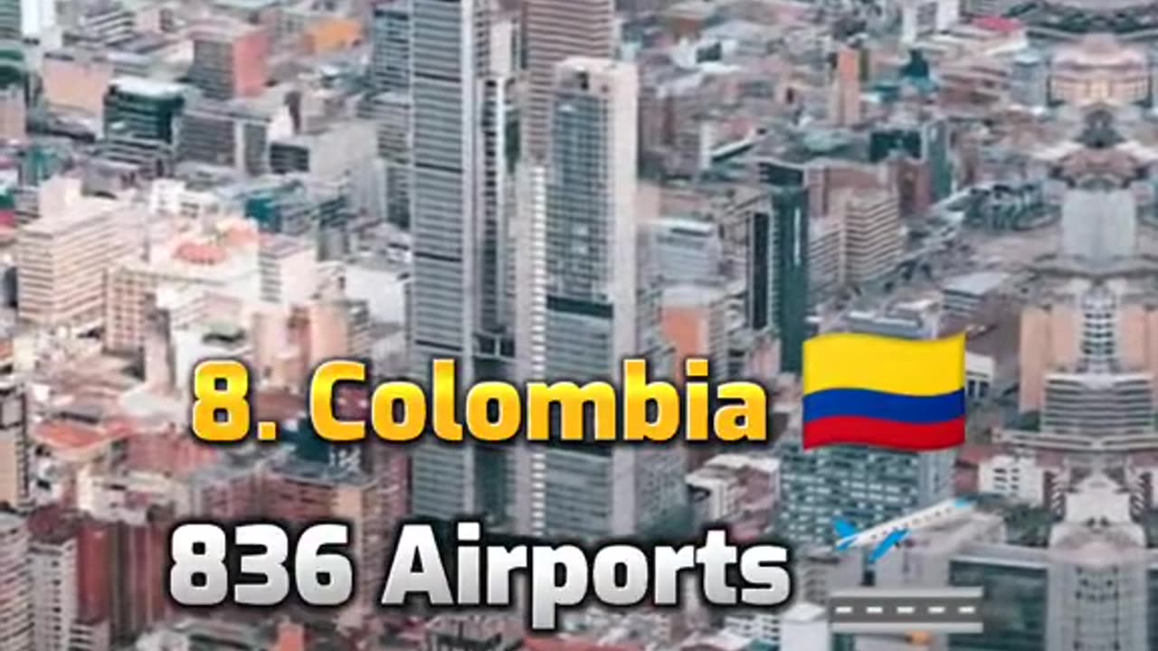 Top 10 Countries With Most Airports