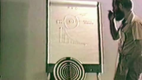 Multiple Wave Oscillator