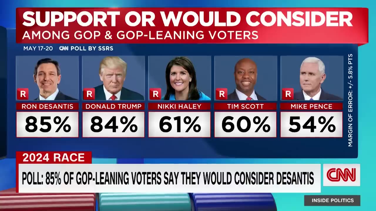 'What happened to Donald Trump'_ DeSantis goes on the offensive
