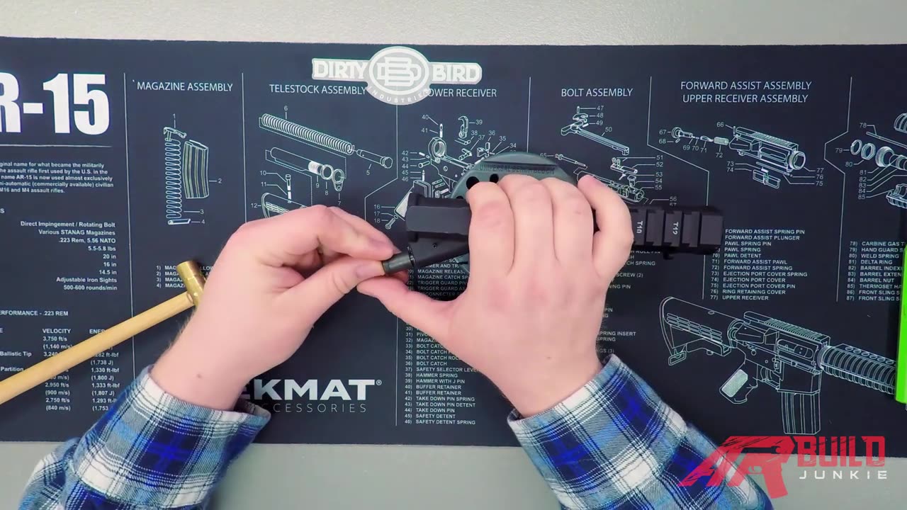 How to Build an AR-15 Upper Receiver - Part 1 - Installing the Forward Assist