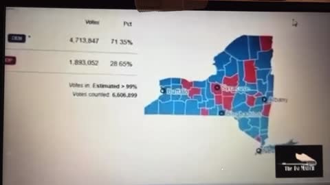 New York, New York- Don't question the voting "integrity":)