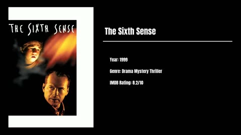 Best Movies To Watch #96 - The Sixth Sense