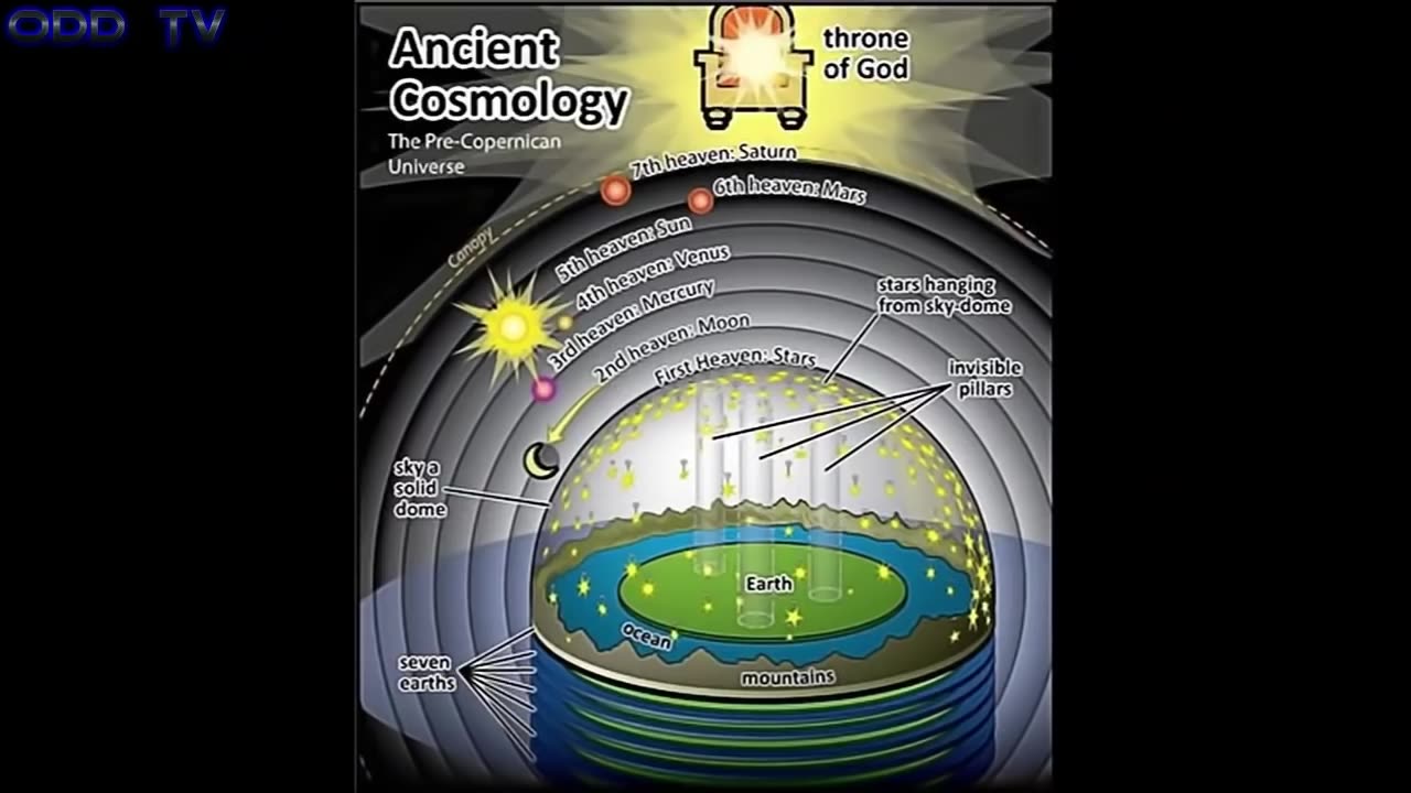 A Stranger's Guide to Flat Earth 21 Questions and Answers Proving The Earth Is Flat