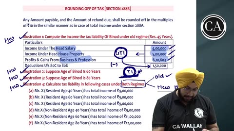 Basic Concepts special income L 5