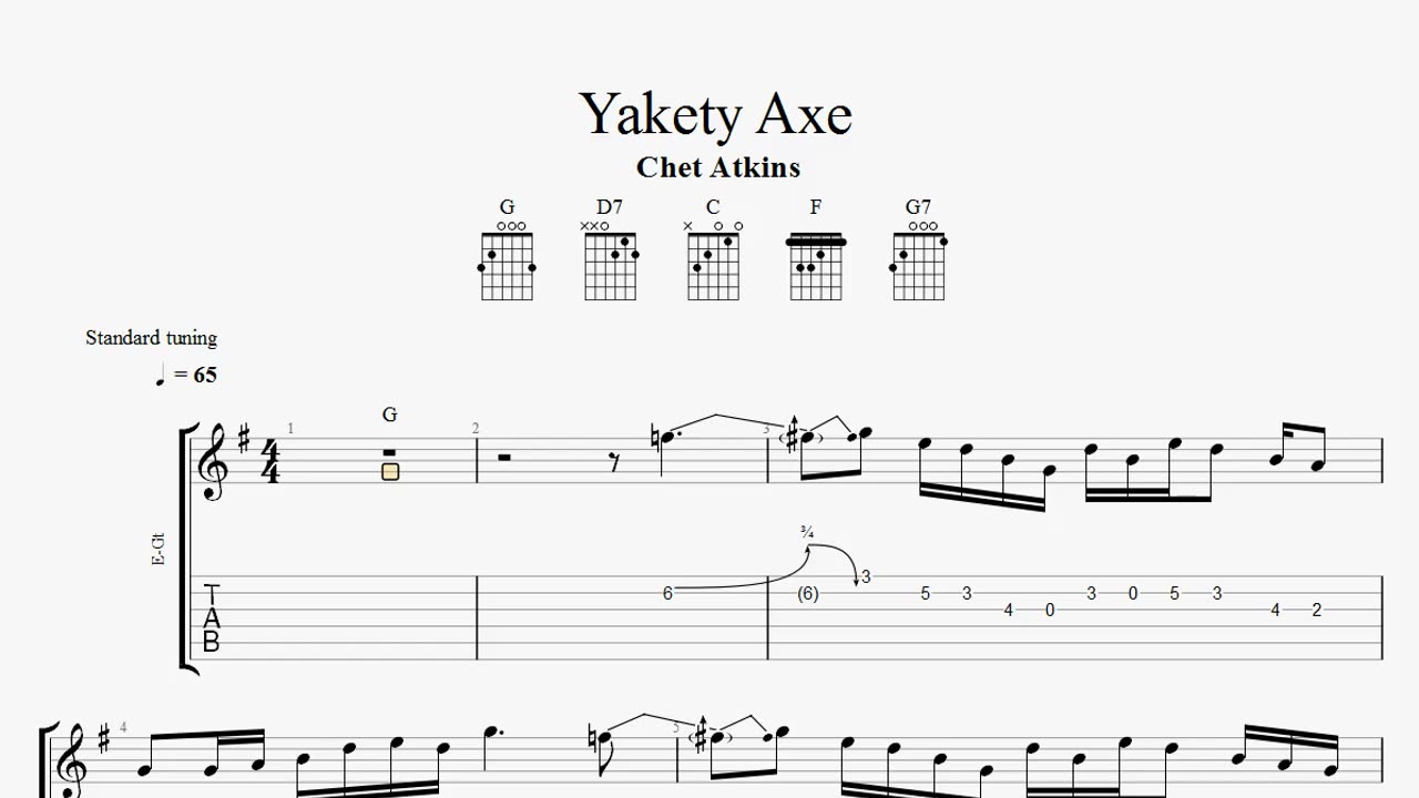 How to play Chet Atkins Yackety Ax on guitar