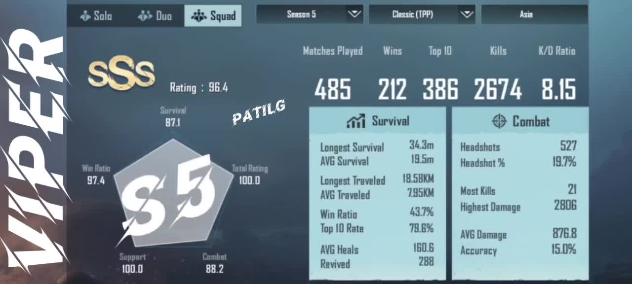 ❤️ Regaltos Viper All Season KD & Ratio Regaltos Viper Stats