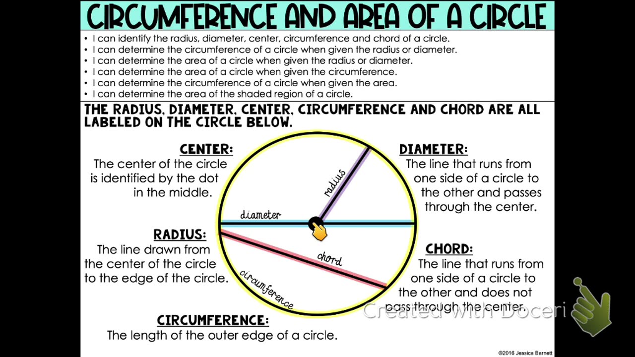 Informal Geometry Circumference and Area of a Circle