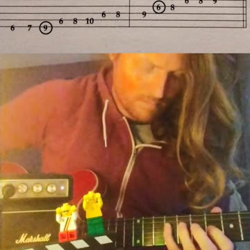 Guitar Scale: D(flat) Lydian Flat Seven