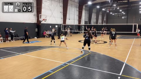 Boise Bid Match 5 vs ID Peak 17