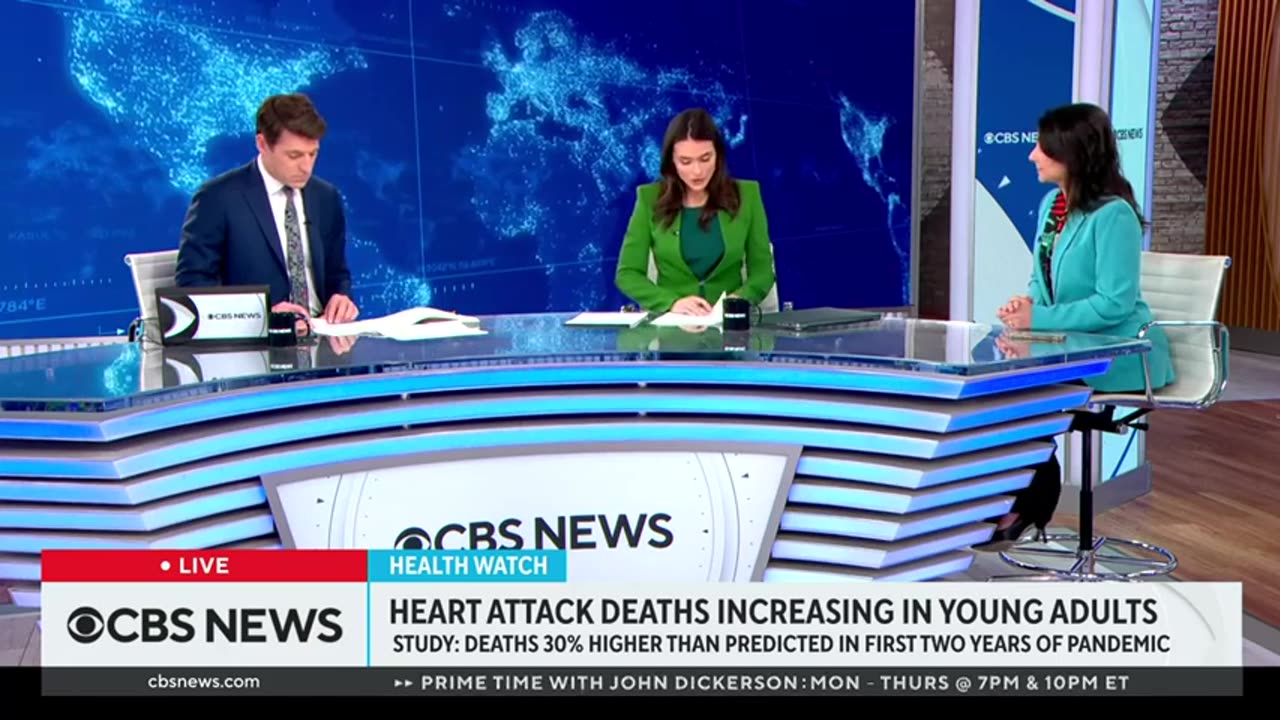 Heart Attack Deaths In Young Adults Rose During First Two Years Of Covid-19 Pandemic