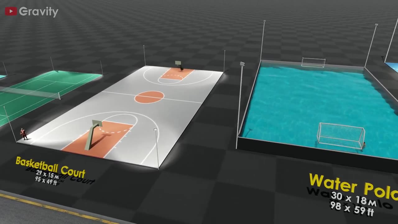 Sports Arena Size Comparison With graphic