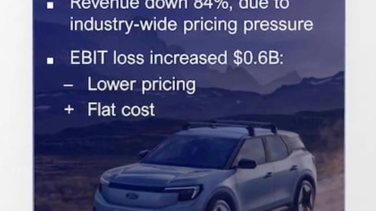 Ford’s EV unit weighs on Q1 2024 earnings as Pro remains the dark horse