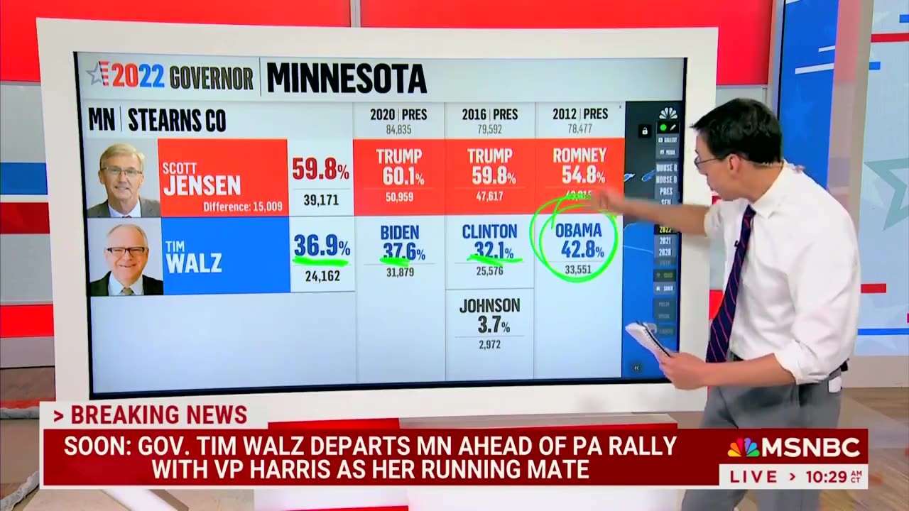 MSNBC's Steve Kornacki Analyzes Tim Walz' Appeal Among Key Demographics