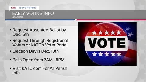 Early voting underway for December election