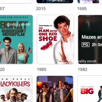 Frazzledrip connected