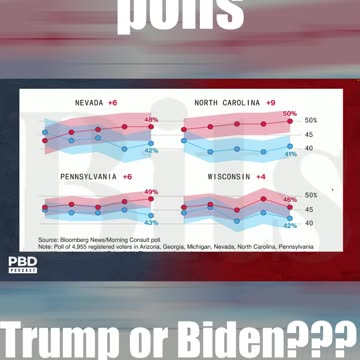 PBD on Trump vs Biden Pt.2 #trending #viral #shorts #bitsentertainmentnews