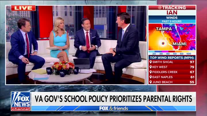 'Children Don't Belong To The State': Youngkin Says 'Important Decisions Must Involve Parents'