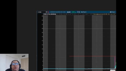 COACH NICK MONEY $COSM UP 7000%! WHAT'S NEXT FOR $COSM $CEI $NUWE