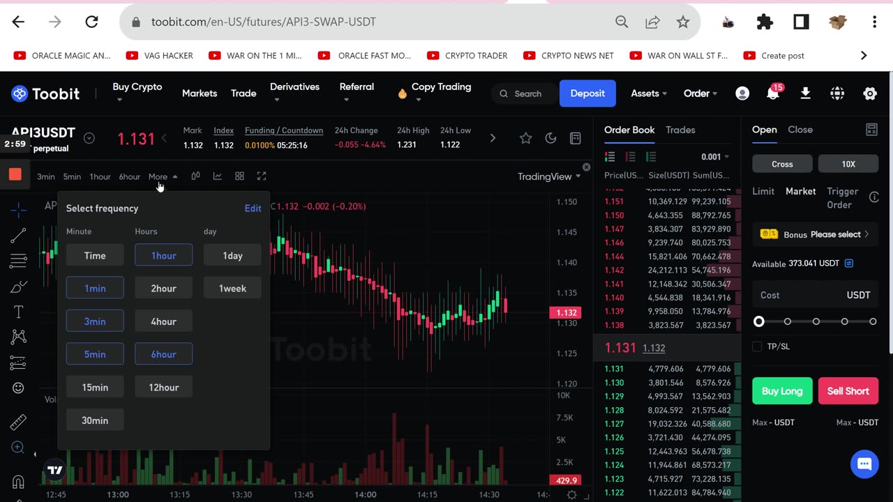 Exploring 2-bit_ A New Paradigm in Crypto Trading 👀