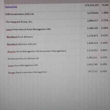 Win10 Data Harvesting with Huawei. Oil & Christopher 'Steal' the 'Tossier' part 17 of 23 - vid 112