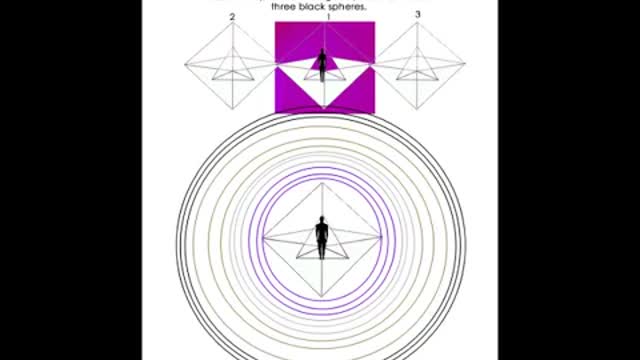 Shielding Protection Fortress | Works for Remote Influencing And Targeting | White Wolf Von Atzigen