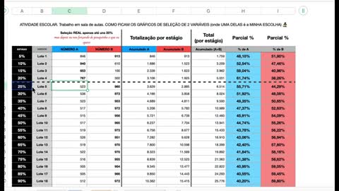 Como ficam os gráficos de seleção de 2 variáveis (onde UMA DELAS é a MINHA ESCOLHA) @universidade