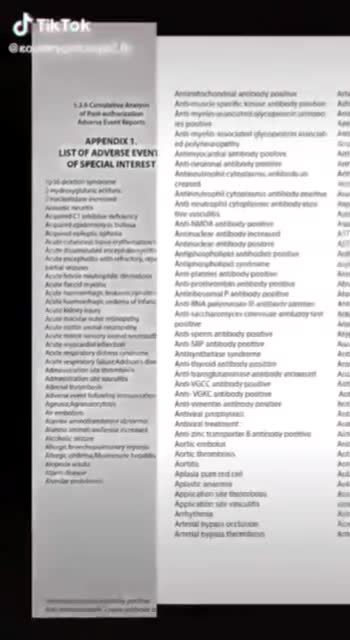 Pfizer data on adverse effects