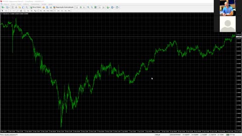 ARTHUR LEITE TRADER - AULA 06