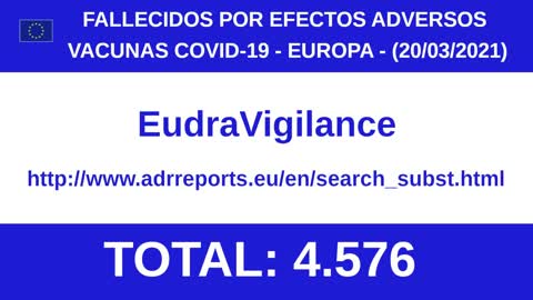 4.576 Fallecidos por efectos adversos vacunas COVID-19 en Europa 20-03-2021