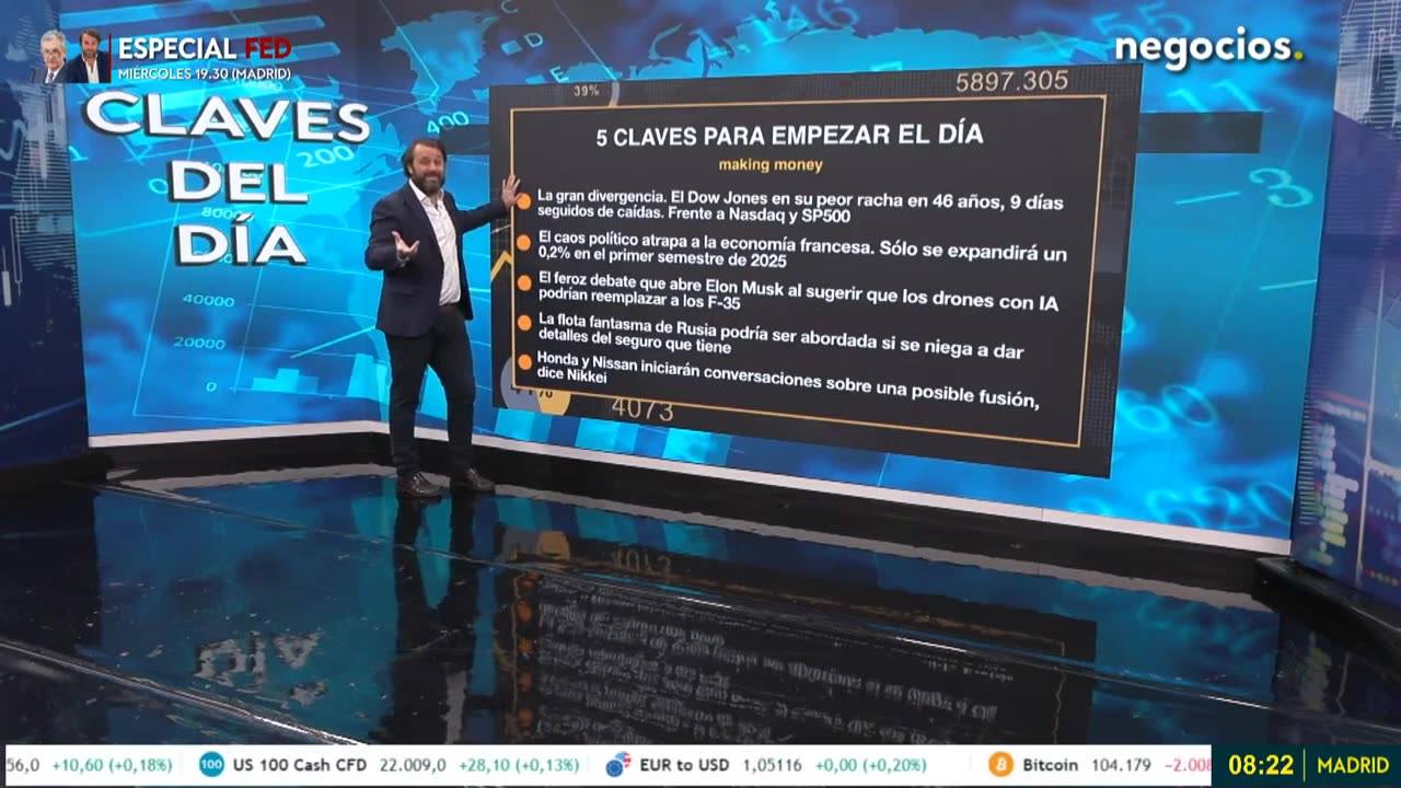 ¿Se está rompiendo la economía de EEUU? La enfermedad que podrían esconder las caídas del Dow Jones