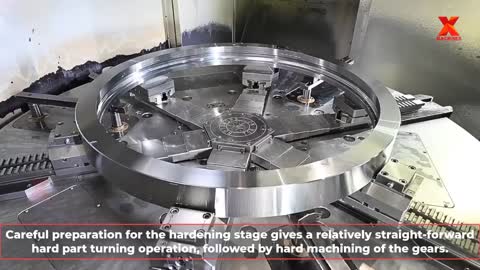 The World's Largest Bevel Gear CNC Machine- Modern Gear Production Line. Steel Wheel Manufacturing