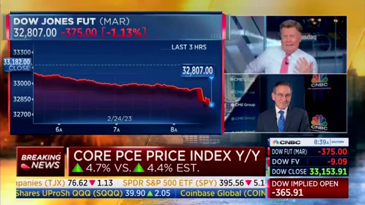 “As Bad As It’s Been Since The 80s” -- CNBC RIPS INTO 'Bidenflation'