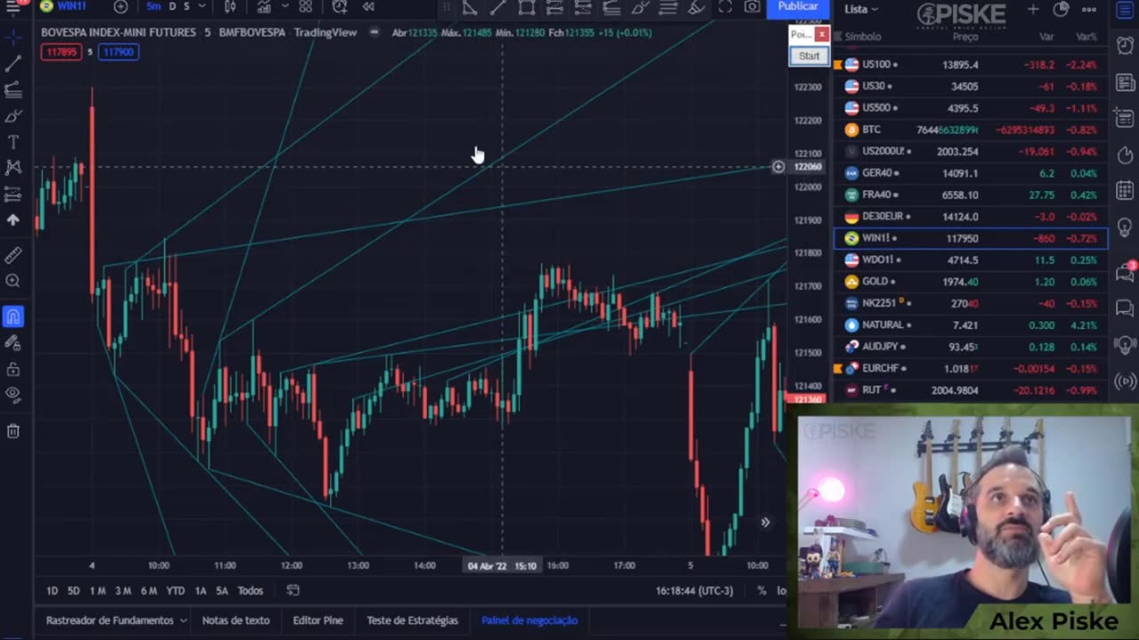Alex Piske SST - Fractal Price Action - AULA 07