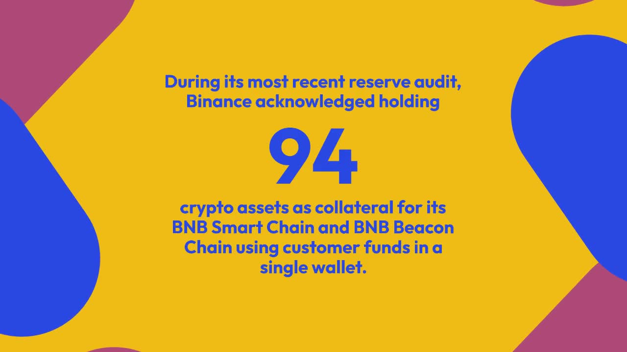 Are client funds really safe on Binance? The criticism of the Proof of Reserves is growing