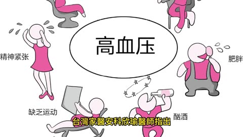 靠牆深蹲 助降血壓