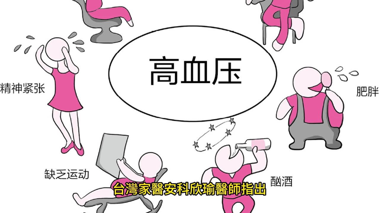 靠牆深蹲 助降血壓