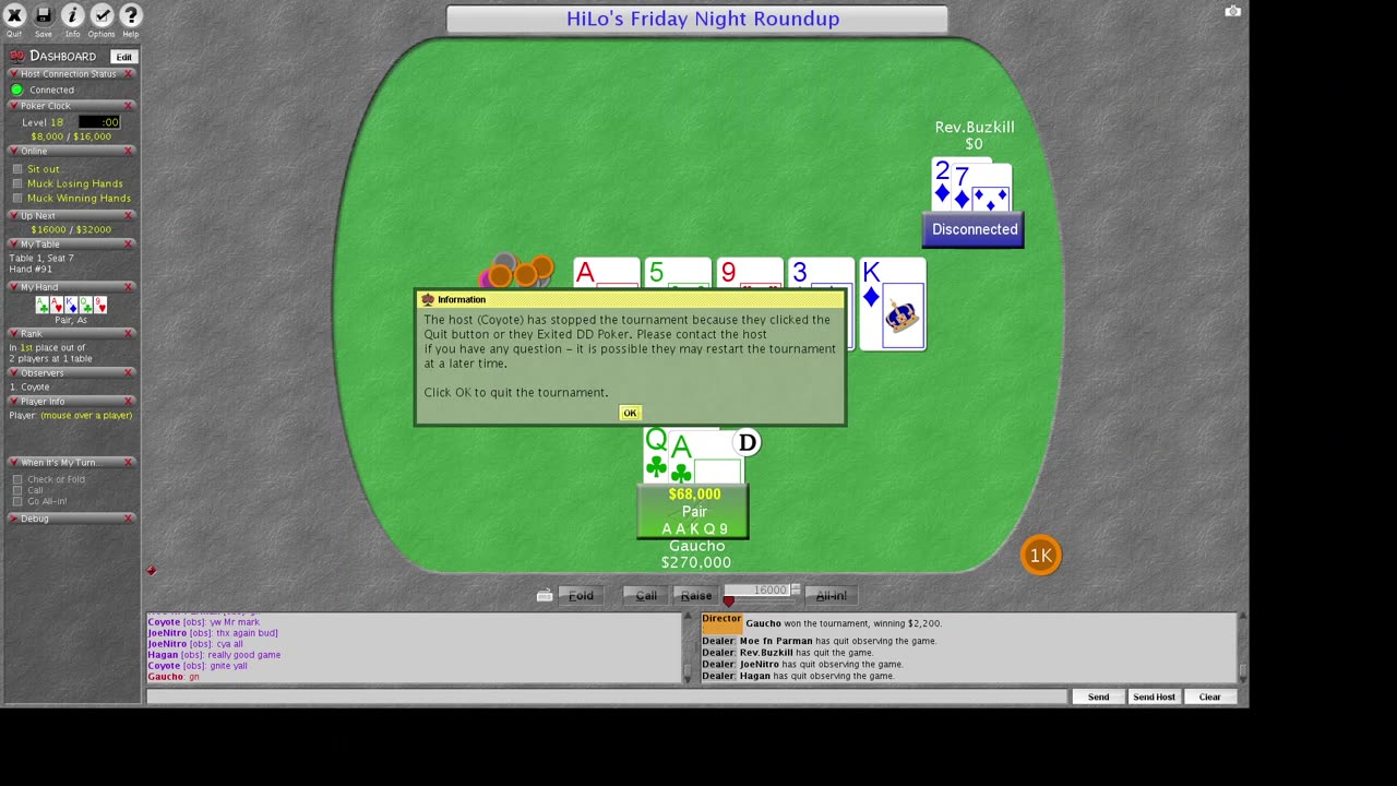 DD Poker Hilo's Friday Night Roundup