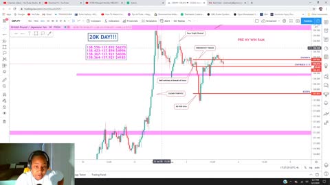 20K Trade!! FOREX MOTIVATION