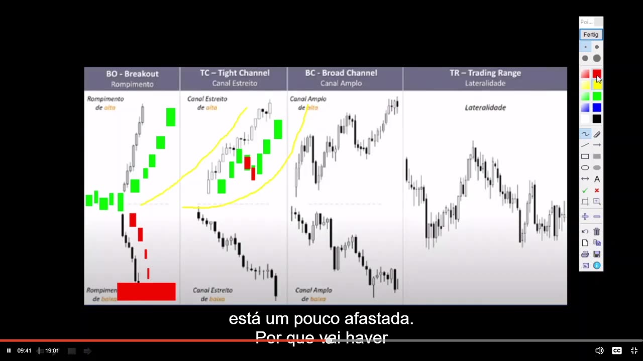 Cadu Rinaldi - Treinamento Hunter - MODULO 8 - AULA 06