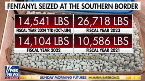 93 days remain until Election Day- never forget the Biden/Harris record