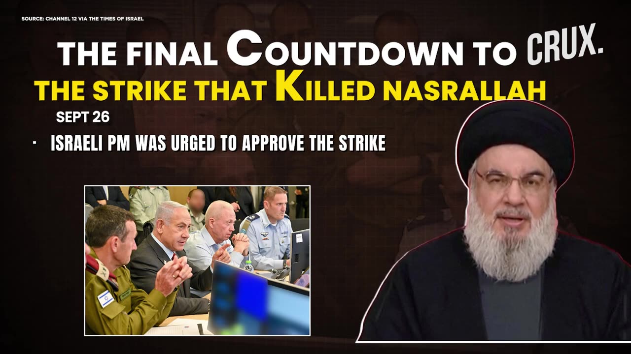 Israel’s 10 Days of Attacks Ends with Nasrallah's Demise! Netanyahu’s Bold Move Before UN Speech! 🌍🔥