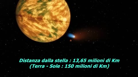 Gli esopianeti della STELLA di LUYTEN