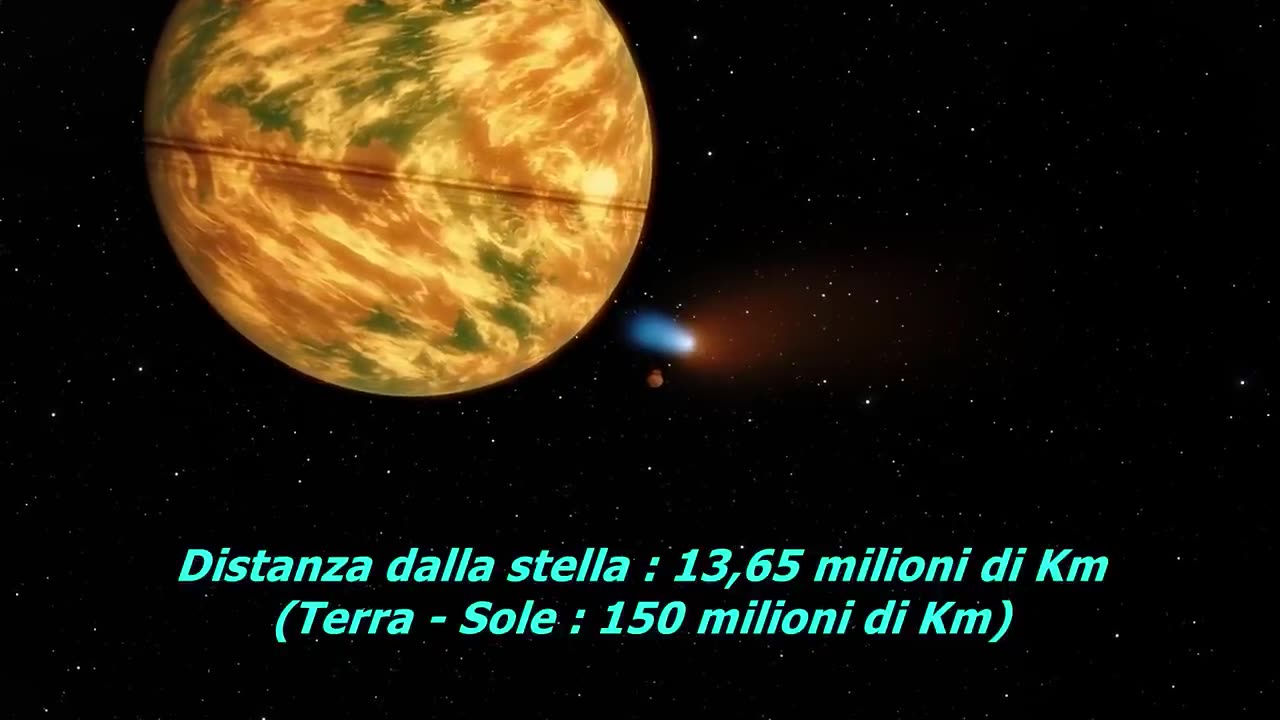 Gli esopianeti della STELLA di LUYTEN