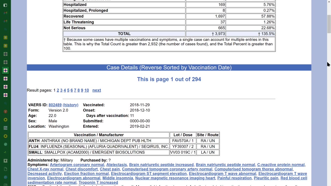 PREYINGHAWK REPORT #107(a): FOR BADLANDS MEDIA - ANTHRAX VACCINE PROBLEMS REPORTED IN VAERS & DID MICHIGAN PUBLIC HEALTH MANUFACTURE VACCINES THAT KILLED PEOPLE?