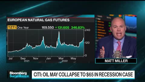 Oil to Remain Above $80 Even With a Recession: Analyst