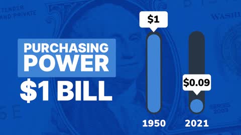 How much is the 1950 dollar worth today?