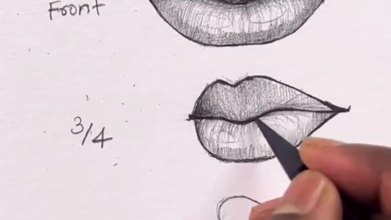 Art of painting