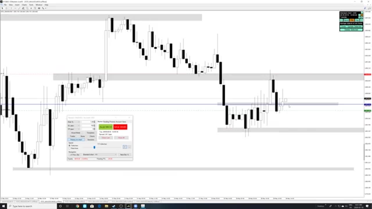 Simulation Gold - Basics to 1800 - (10. Simulations)